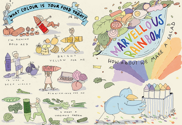 what would you colour your food today_edited.png