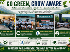 Students from Hajipir Army Goodwill School participate in an educational Go Green visit at Zangli Garrison in Kashmir, learning about waste recycling, vermicomposting, water purification and sustainable environmental practices through interactive demonstrations and group activities.