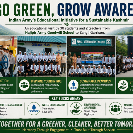 Students from Hajipir Army Goodwill School participate in an educational Go Green visit at Zangli Garrison in Kashmir, learning about waste recycling, vermicomposting, water purification and sustainable environmental practices through interactive demonstrations and group activities.