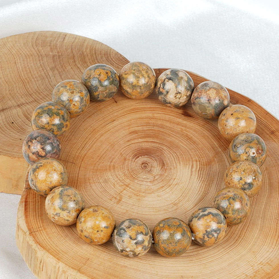Thumbnail: 6mm/8mm/10mm/12mm Yellow leopard jasper R 黃豹圓珠