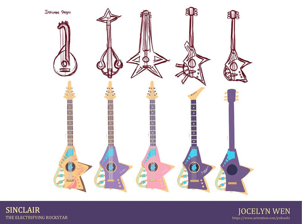 Weapon Ideation