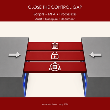 Customer Data Privacy &Cyber Risk in E-Commerce