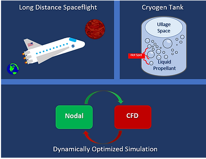Cryogenic.tif