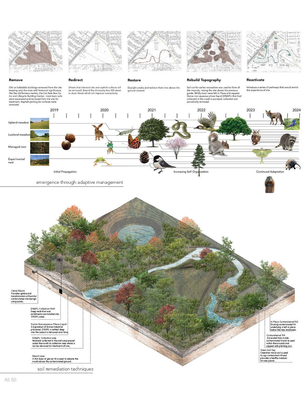 Areej Ali Portfolio July, 2019_Page_50