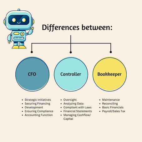Understanding the Different Finance Roles in Your Organization