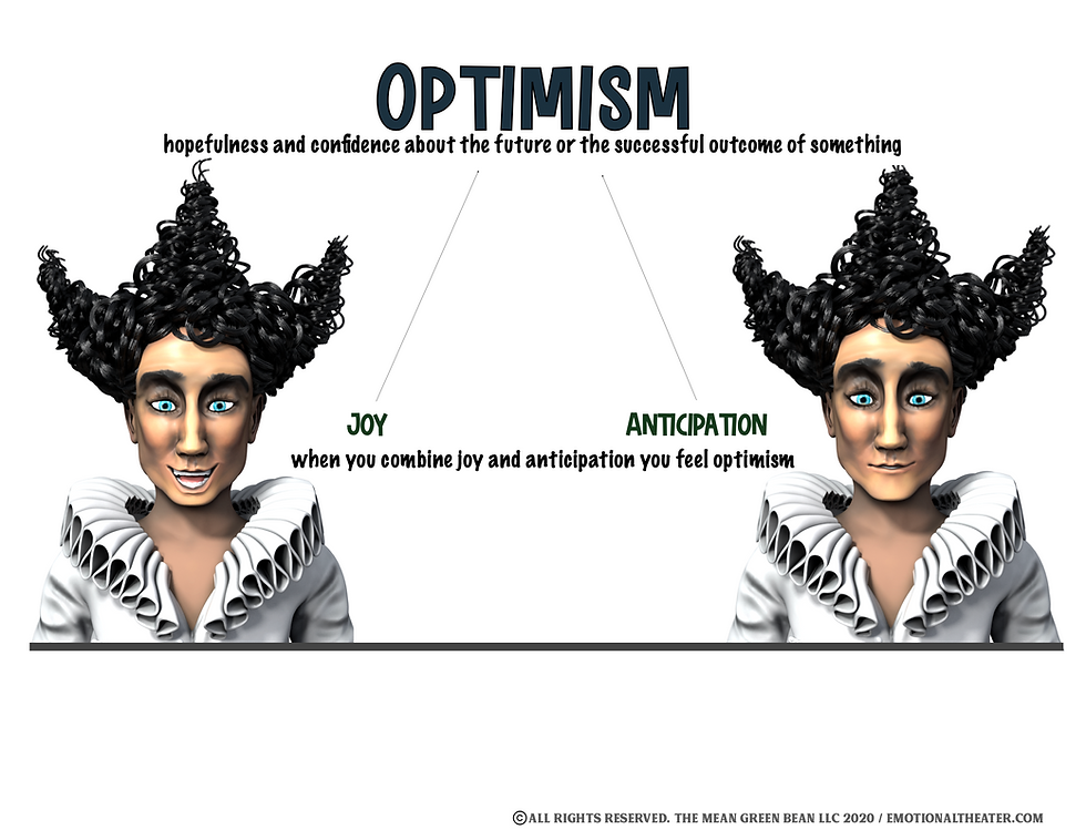 Thumbnail: 8 COMBO EMOTIONS