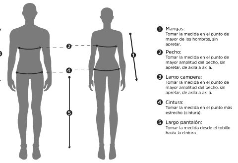 como-medir-equipo-pvc.jpg
