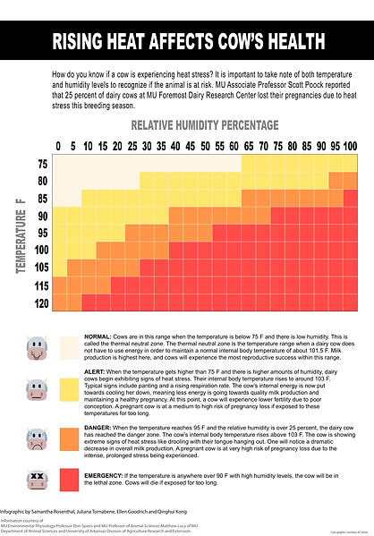 HOTCOWS0920_Infographic.jpg