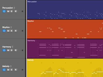 Music Production Secrets: Boost your Productivity