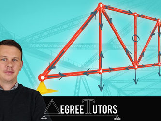 Fundamentals of Structural Analysis