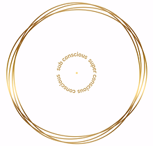 conscious  sub conscious  super conscious.png