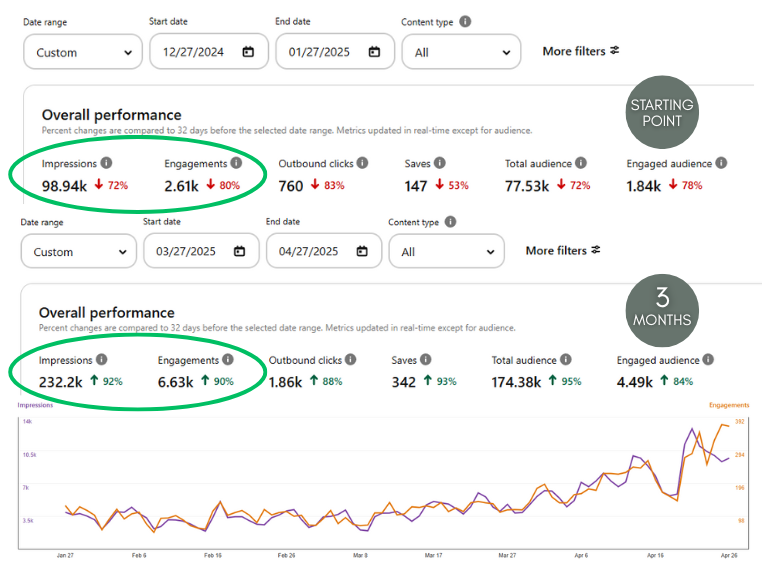 growth from scratch (3).png