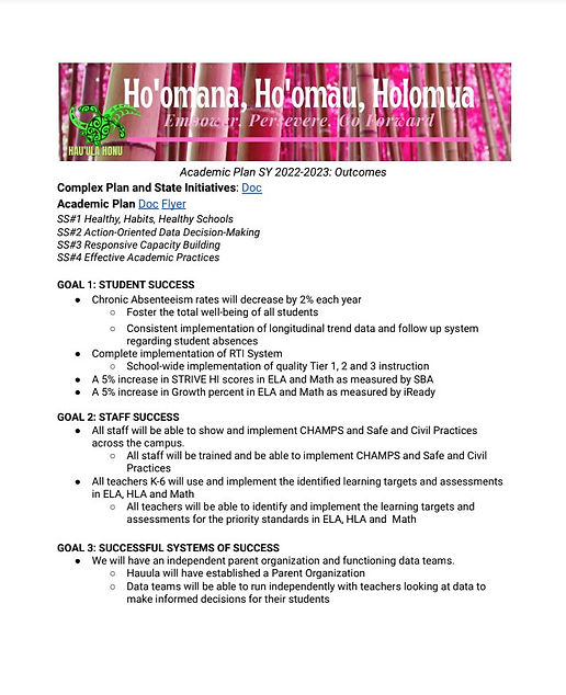 Academic Plan SY 22-23 | hauulaelementary