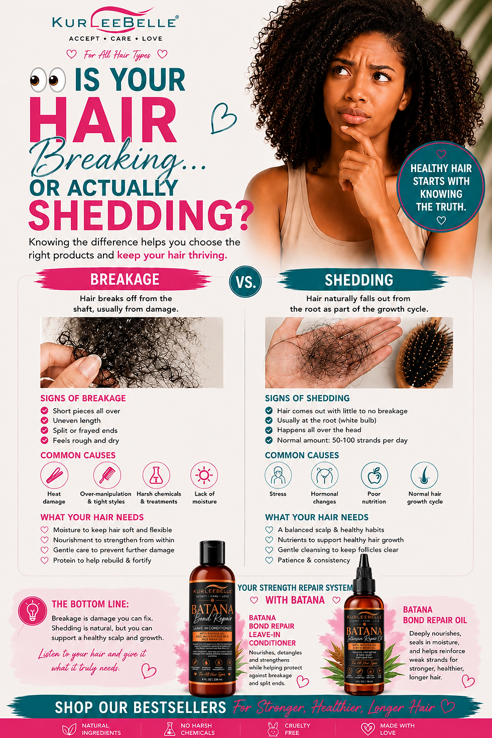 Is My Hair Breaking or Shedding? How to Tell the Difference and What Your Hair Needs