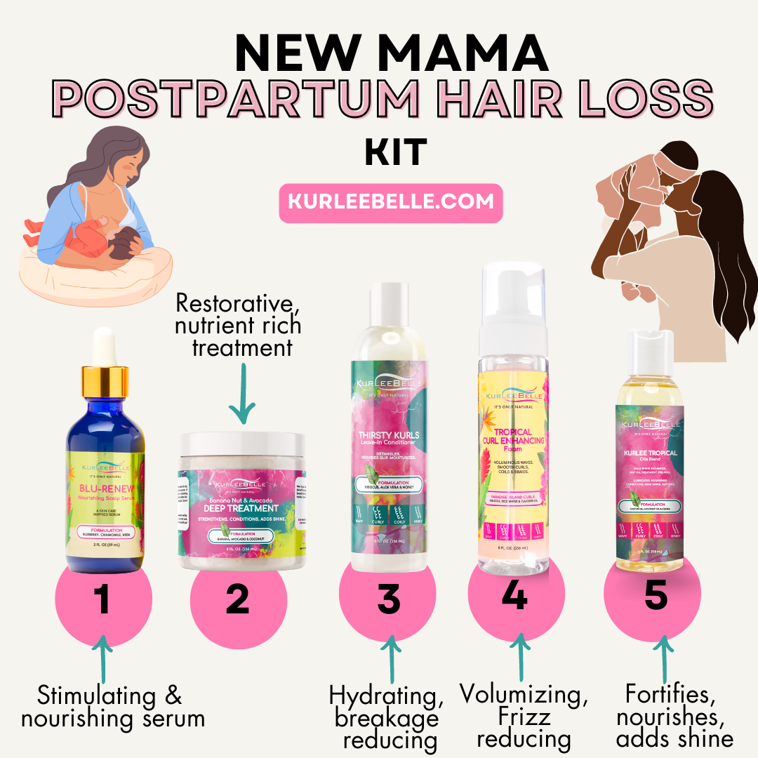 New Mama Postpartum Hair Loss Kit Bundle