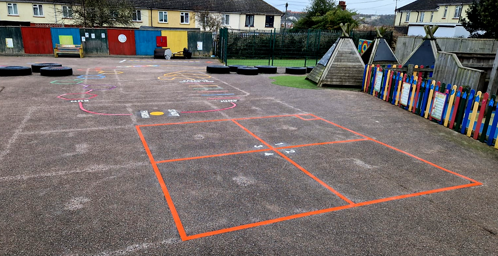 How To Play FourSquare