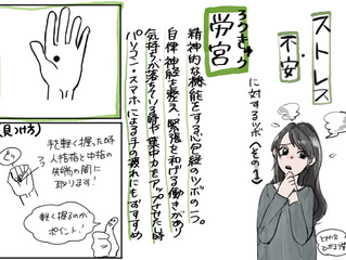 ストレスに効果的なツボ