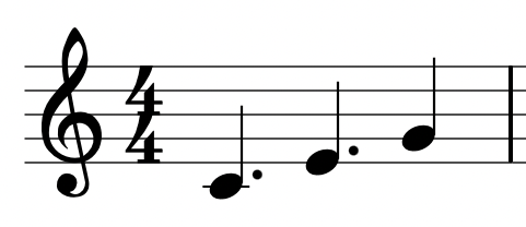Example sheet music dotted crotchets wrong
