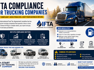 🚛 IFTA Compliance for Trucking Companies: What New Authorities Need to Know