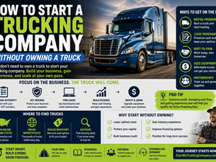 š How to Start a Trucking Company Without Owning a Truck