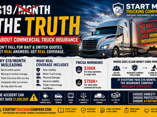 $19 Per Month Truck Insurance? Here's the Truth About Commercial Truck Insurance Quotes