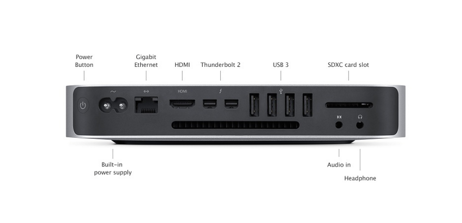 why buy a mac mini 2012 why buy a mac mini 2012