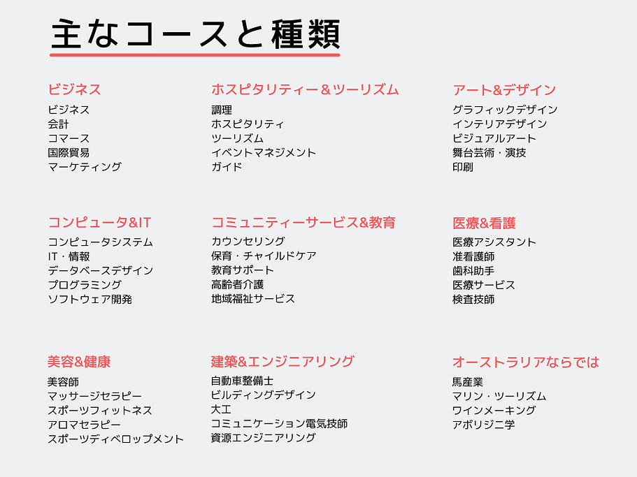 専門学校のコースは、ビジネス/ホスピタリティー&ツーリズム/アート&デザイン/コンピュータ&IT/コミュニティーサービス&教育/医療&看護からオーストラリアならではのワインメーキングやアボリジニ学など幅広く提供されています。