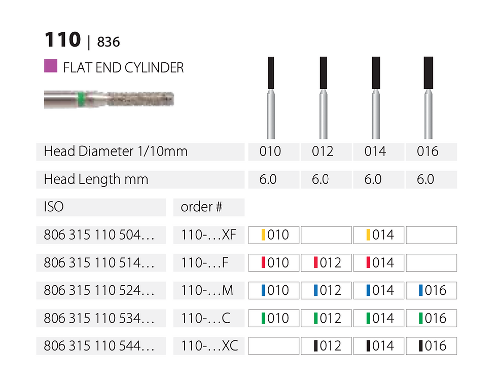 Миниатюра: FG 110-012 (код 836)