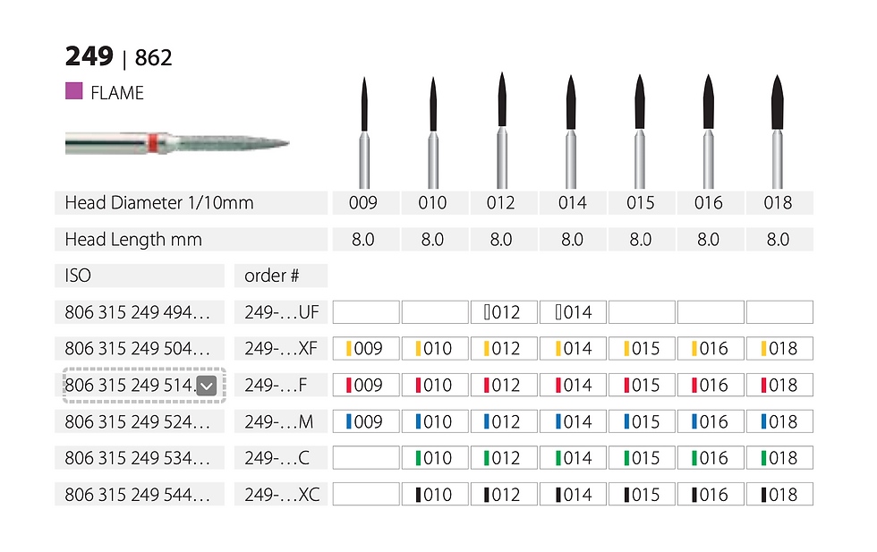Миниатюра: FG 249-010 (код 862)