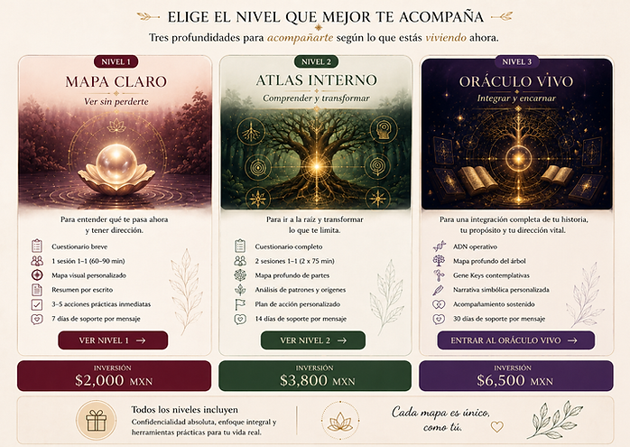 elij¿ge nivel.PNG