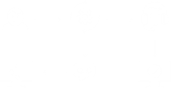 call_centre@2x.png