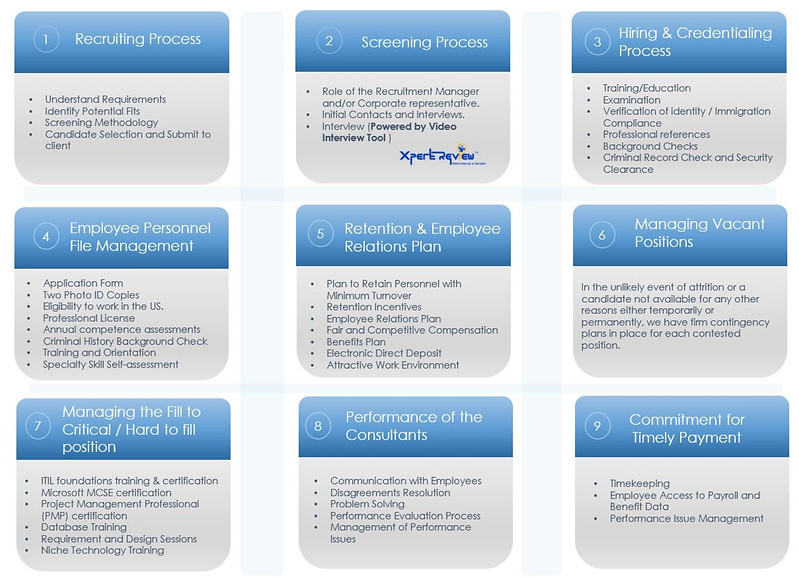 hiring-Global%20Services_edited.jpg