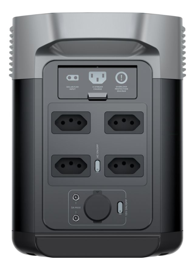 Key points for safe use of household appliance sockets