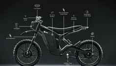 Solar E-Clipse Stealth Edition Electric Motorcycle