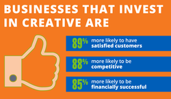 Creative Revenue Infographic - Social_Facebook