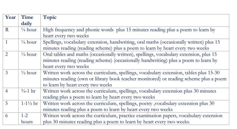 Flexi schooling edinburgh image