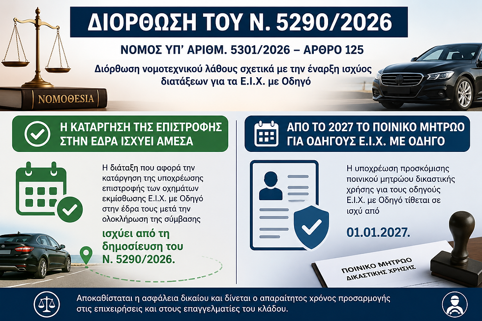 Διόρθωση του Ν. 5290/2026: Η κατάργηση της επιστροφής στην έδρα ισχύει άμεσα — Από το 2027 το Ποινικό Μητρώο για Οδηγούς Ε.Ι.Χ. με Οδηγό