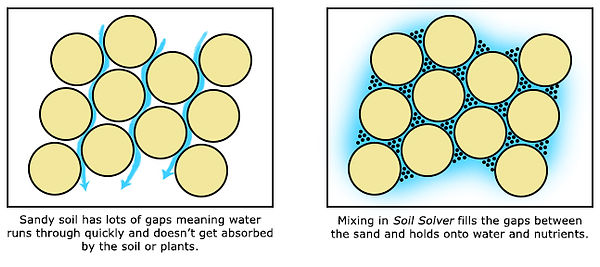 water flow.jpg