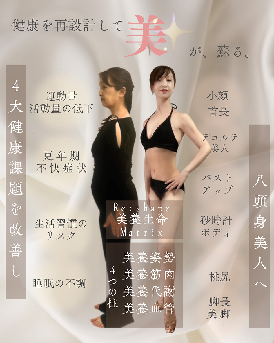セルフ骨格メイキング・ジュガ　杉山美紀　S.D.L｜整体運動
