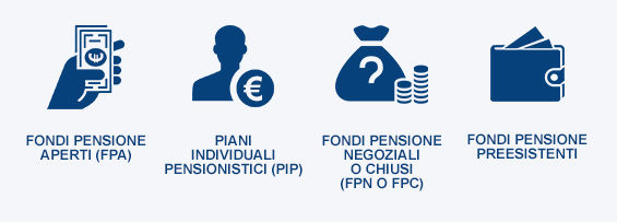 Fondo Negoziale VS Fondo Aperto