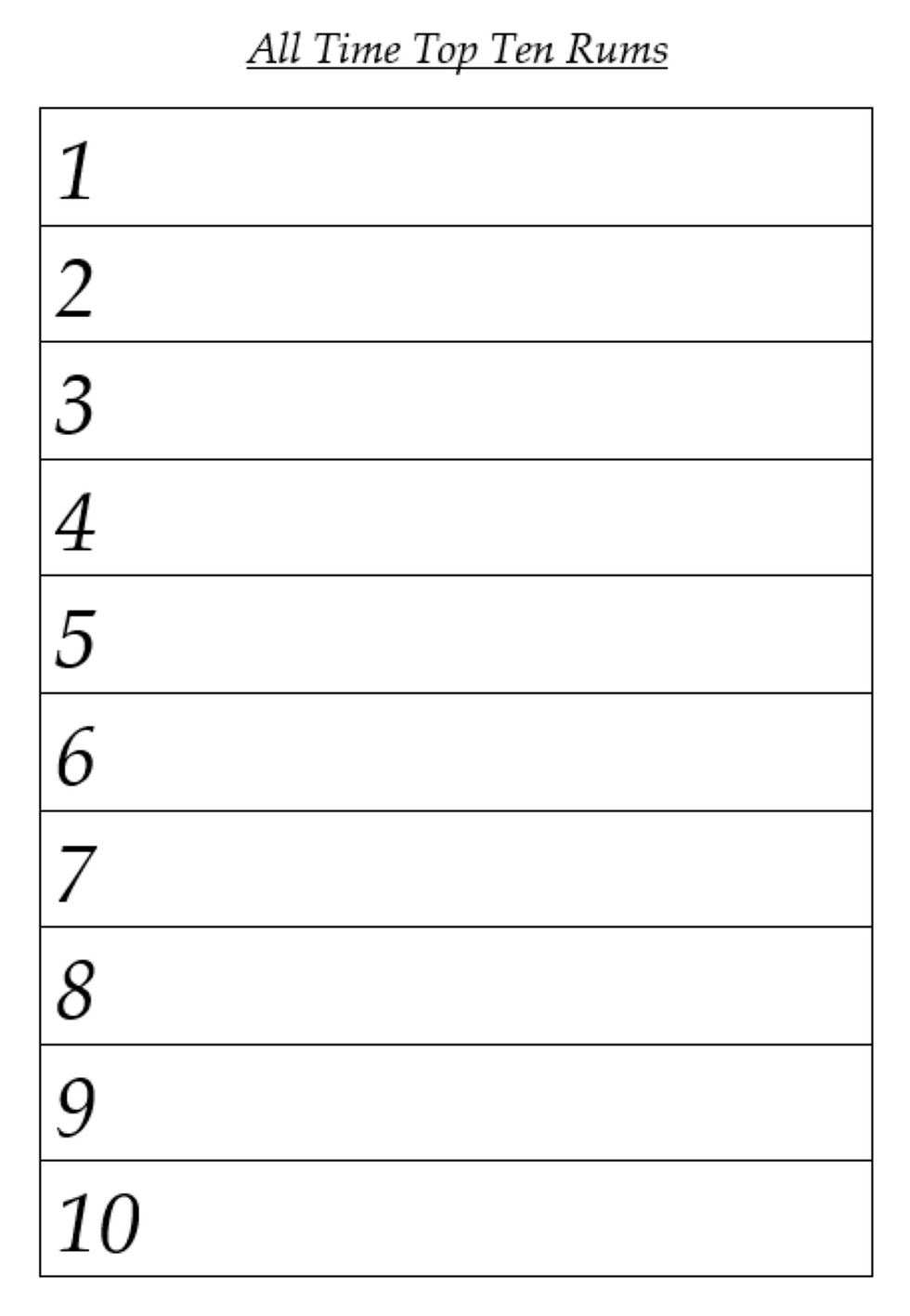 Thumbnail: My Rum Journal