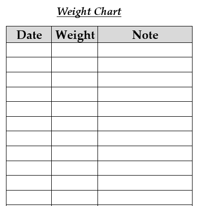 Thumbnail: My Puppy Journal