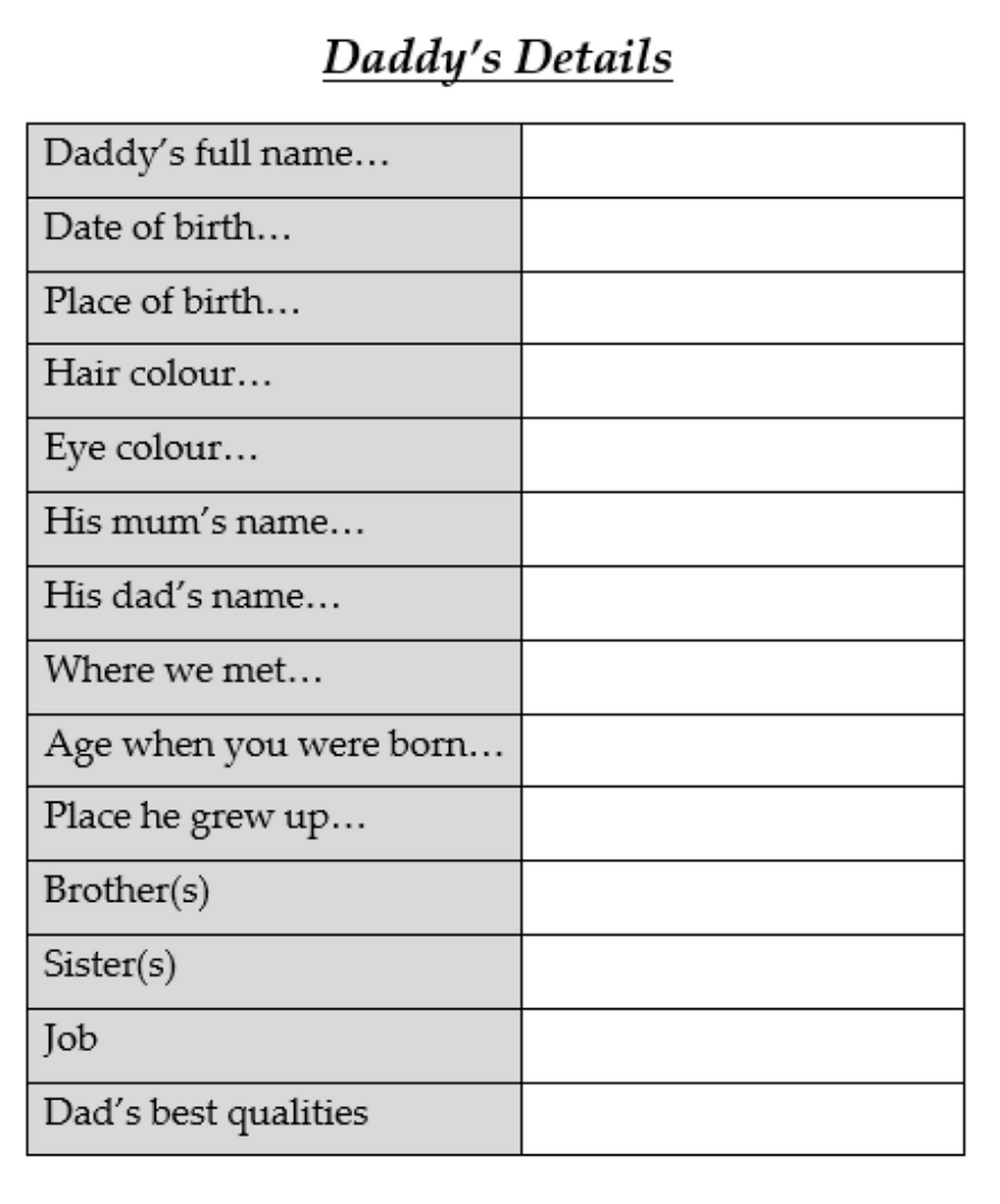 Thumbnail: My Pregnancy Journal