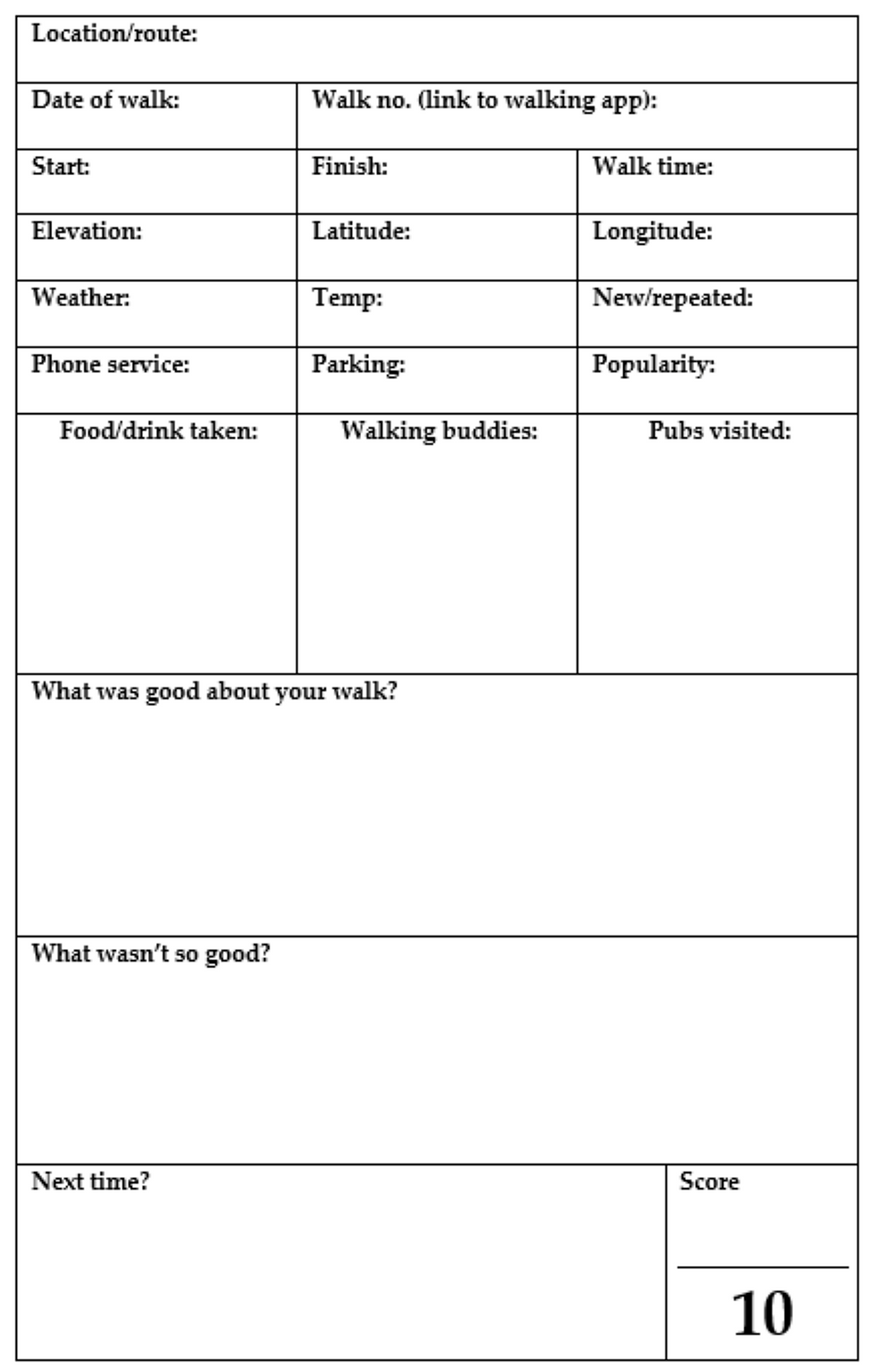 Thumbnail: My Walking Journal