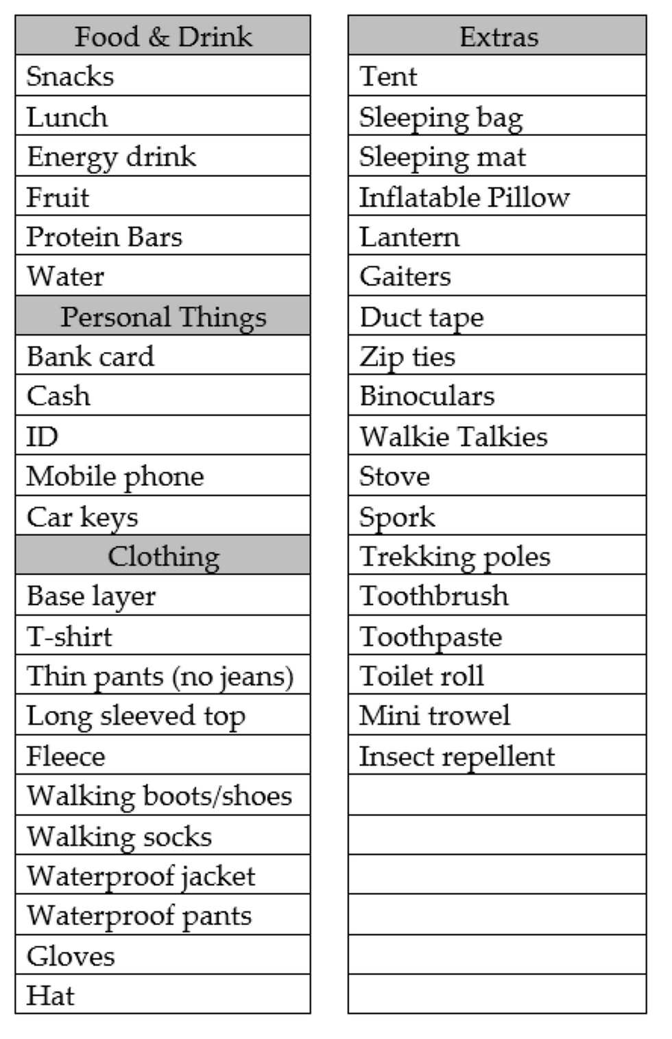 Thumbnail: My Walking Journal