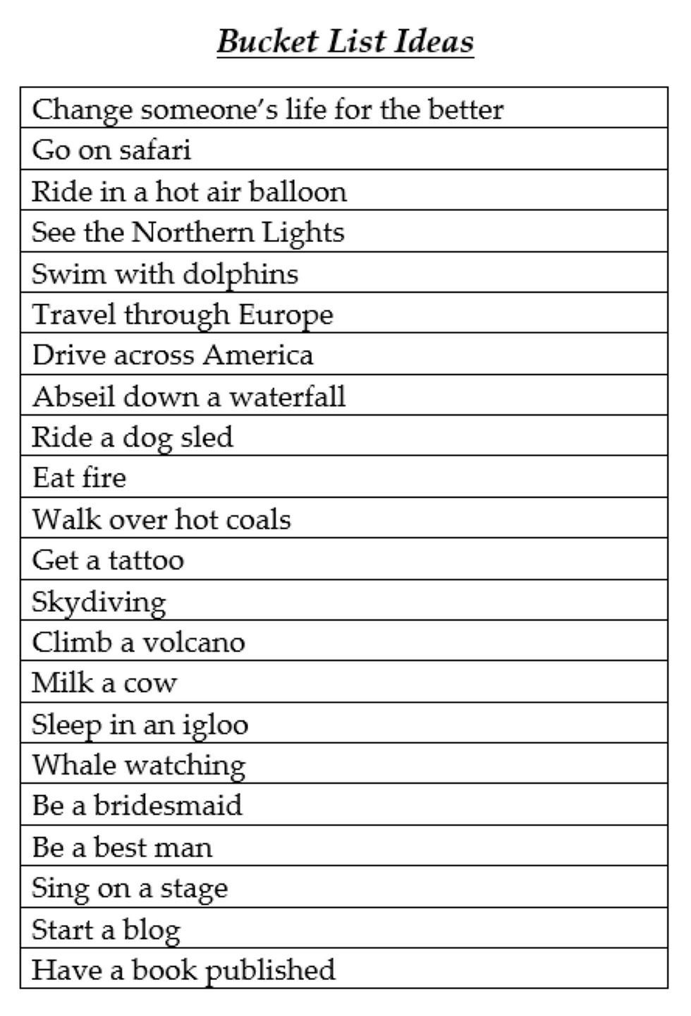 Thumbnail: Our Bucket List