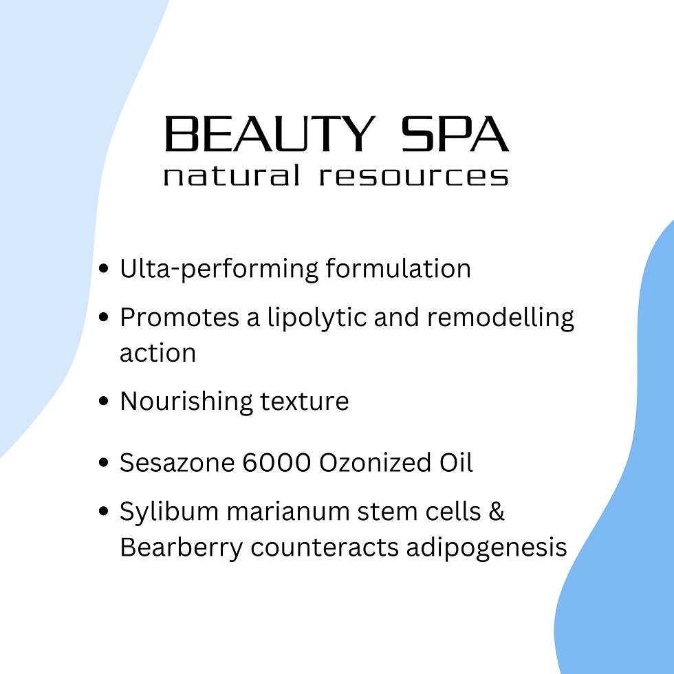 Thumbnail: Beauty Spa - Mesoslim HD Effect Modelling Body Cream 250ml