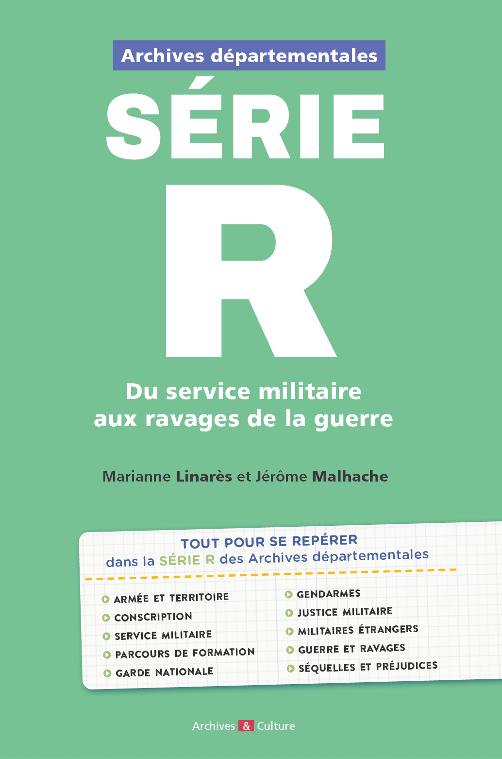 Archives départementales : série R