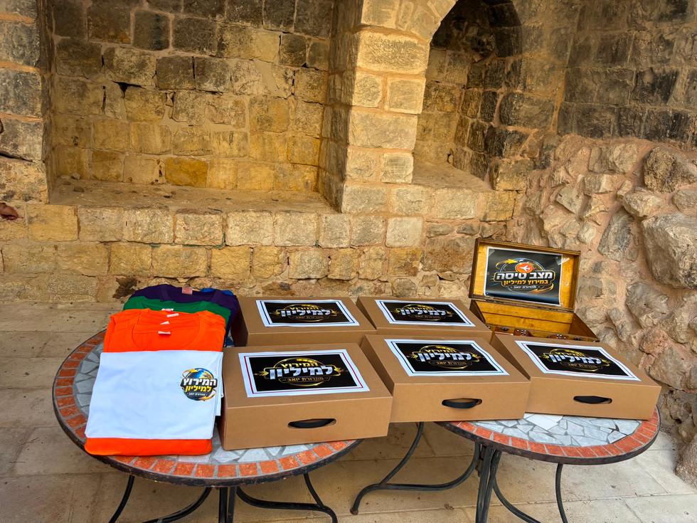 המירוץ למיליון מהדורת יואב