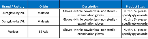 Gloves Leader Hlth.png